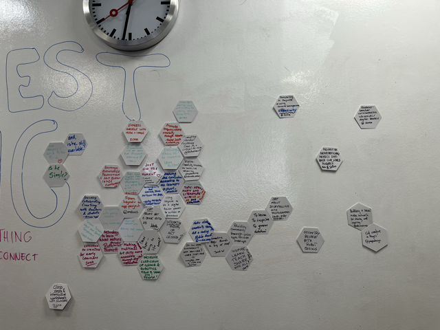 Project Ideas brainstorm